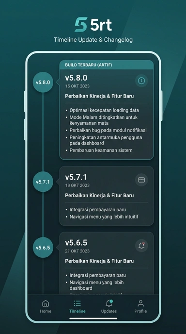 Riwayat Versi 5rt untuk Pengguna Android